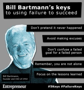failure